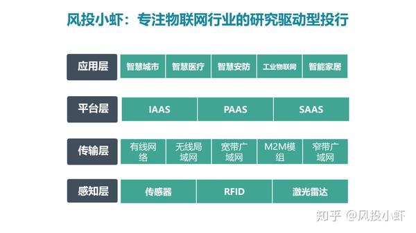 融资顾问市场分析(融资顾问的职责是什么)马尔康市