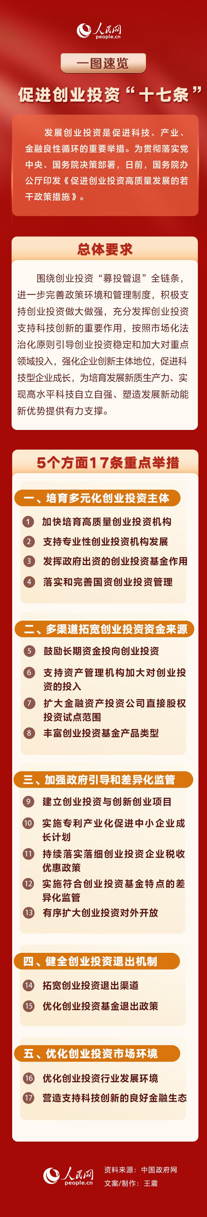 产业扶持政策解读(产业扶持政策有哪些)马尔康市 产业扶持政策解读(产业扶持政策有哪些)马尔康市